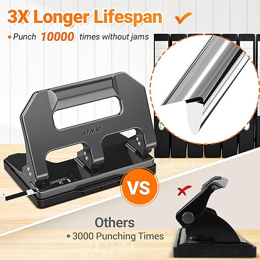 3 Hole Punch Heavy Duty, AFMAT 3 Hole Puncher for Binder, 10000+ Punching Times, 40-Sheet Three Hole Punch, Metal Hole Puncher 3 Ring, 50% Reduced Effort, Bulit-in S.S. Paper Guide, Gray-DeskLoop Office