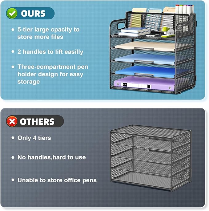 Marbrasse 5 Tier Paper Organizer with 3 Pen Holders, Mesh Desk File Organizer with Handle, Paper Sorter Desk Organizer for Home Office Supplies(Black)-DeskLoop Office