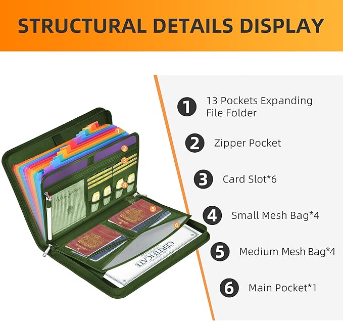 JUNDUN Accordion File Organizer - 12 Pocket Expanding File Folder with Zipper & Labels - Fireproof File Folder Organizer with Multi-Pockets,Document Organizer for Letter A4 Files and More (Green)-DeskLoop Office