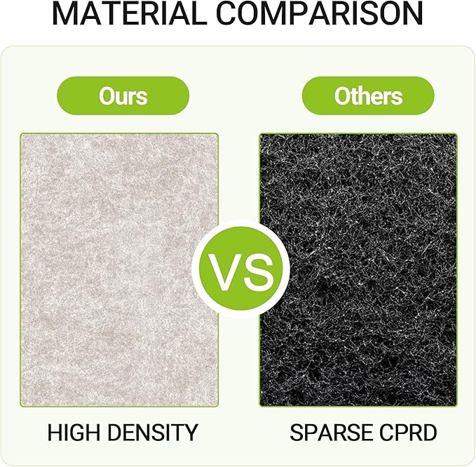 AKTOP Cork Bulletin Board 12x12, 1/2" Thick Felt Cork Board Tiles 6 Pack, Small Square Pin Board for Wall, Self Adhesive Corkboards with 60 Push Pin Wood Clips for School, Home & Office, Latte-DeskLoop Office