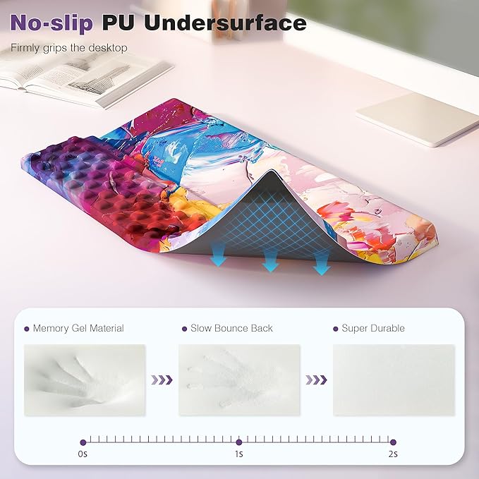 Ospelelf Keyboard Wrist Rest Comfortable Ergonomic Keyboard Stand Riser Holder Pad for Office Home-DeskLoop Office