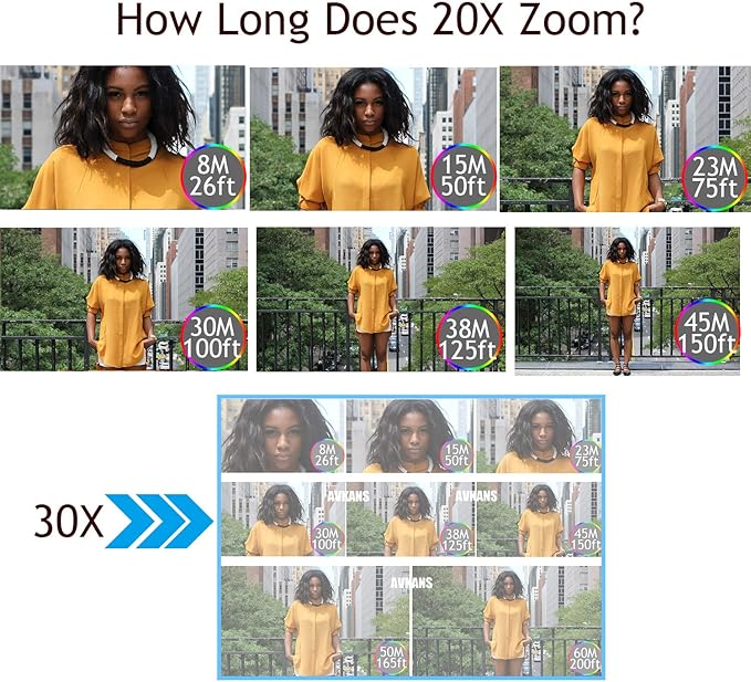 AVKANS NDI PTZ Camera, AI-Base Auto Frame Tracking Camera, 20X Zoom HDMI PTZ with SDI USB POE for Church House of Worship Live Streaming and Recording (NDI License Included)-DeskLoop Office