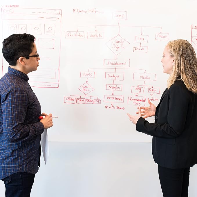 White Board Dry Erase-Whiteboard - Image 9