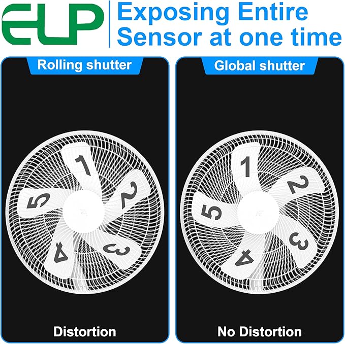 ELP High Speed Wide Angle Global Shutter USB Camera Module for Computer 1080P Mini UVC USB2.0 Webcam Board with 2.1mm Lens AR0234 High Frame 90fps Web PC Camera Board for Laptop Raspberry Pi-DeskLoop Office