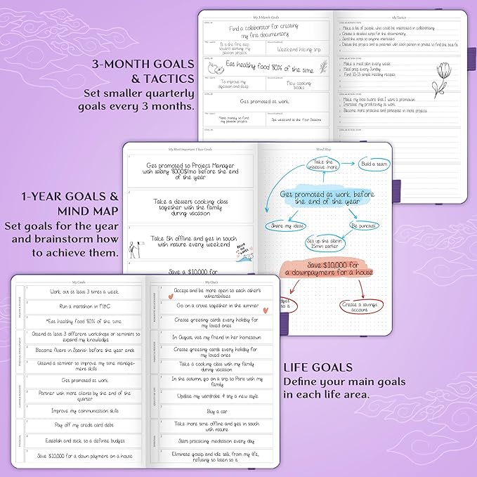 Legend Planner PRO Dated Jan 2025-Jan 2026 – Deluxe Weekly & Daily Organizer with Time Slots. Appointment Book Journal for Work & Time Management, A4 Hardcover (Dark Purple)