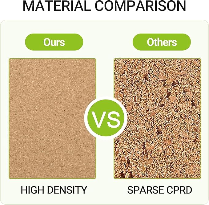 AKTOP Cork Board Bulletin Board 12x12, 1/2" Thick Cork Board Tiles 9 Pack, Small Square Pin Board for Wall, Self Adhesive Corkboards with 120 Push Pin Wood Clips for School, Home & Office-DeskLoop Office