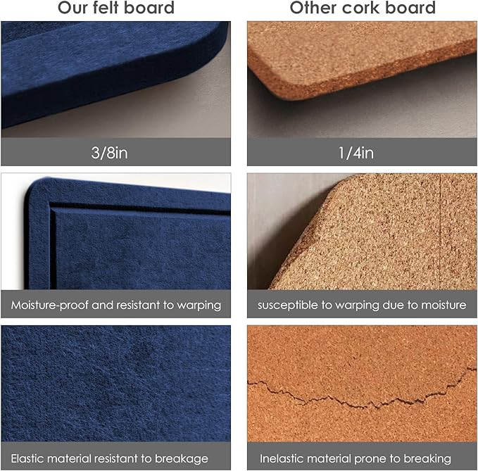 Large Bulletin Board - 48 x 36 Inches, Decorative Felt Pin Board for Wall - 4' x 3' Foldable Photo Display Board with Self-Adhesive Tape, Includes 20 Push Pins - Dark Blue-DeskLoop Office