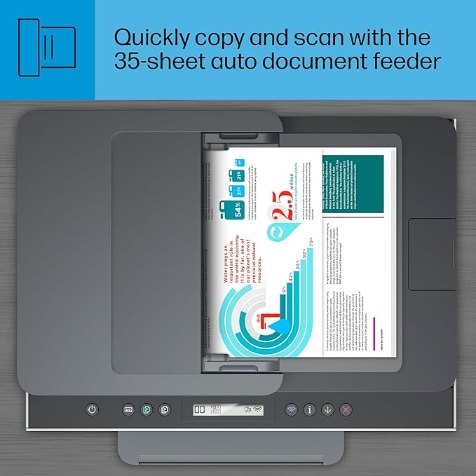 HP Smart Tank 7301 Wireless All-in-One Refillable Ink Tank Printer, Scanner, Copier with 2 years of ink included, Best for home office(28B70A)-DeskLoop Office