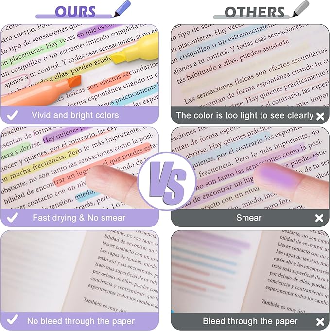 V-Opitos 30 Pack Highlighter in 6 Pastel Colors, No Bleed Highlighters, Bright Highlighters with Soft Chisel Tips, Ideal for Office and School Supplies-DeskLoop Office