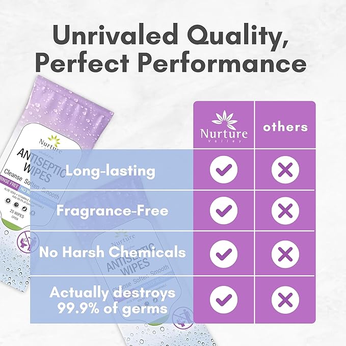 Nurture XL Antibacterial Body & Hand Wipes | Alcohol-Free Antiseptic Wet Sanitizer Towelettes for Germ Removal, Disinfecting Skin, Sanitizing Hands |Cleaning Cloths | Adults & Baby | Thick & Strong-DeskLoop Office