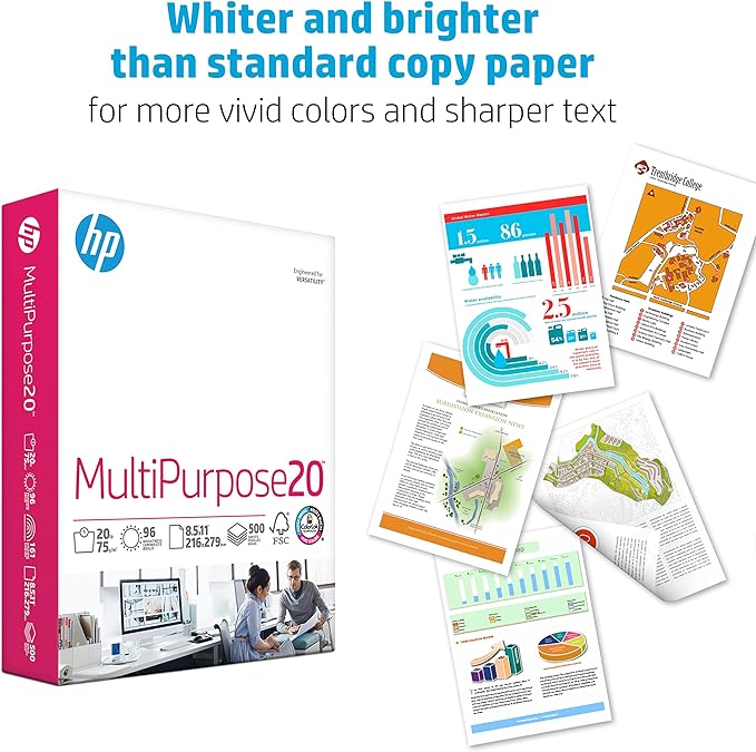 HP Papers Printer Paper, 8.5 x 11 paper, Multipurpose 20 lb - 96 Bright , 40 Cases - 1 Pallet -200,000 Sheets, Loading Dock Delivery, Made in USA - FSC Certified, 112000P-DeskLoop Office