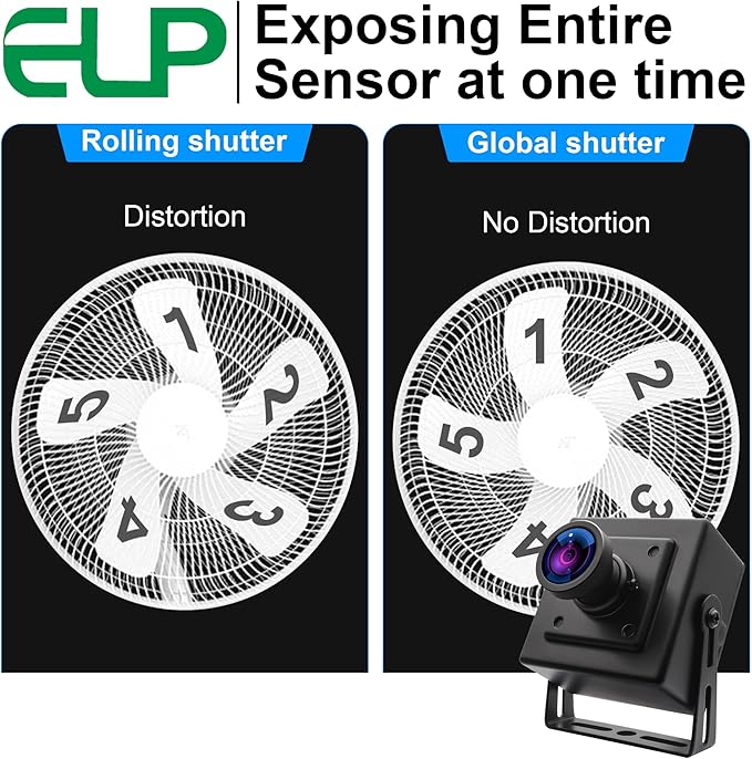 ELP Global Shutter USB Camera - Wide Angle Webcam for Computer & Laser Engraver - 1080P, 90fps, 120 Low Distortion Lens-DeskLoop Office