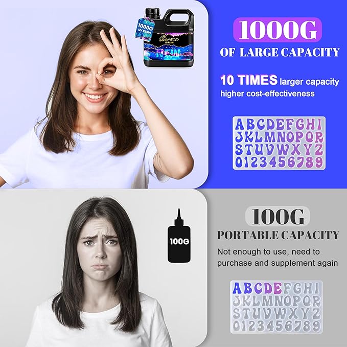 Bsrezn 1000g UV Cure Resin Kit with Mica Powders of 6 Colors, Premixed Resin for Jewelry Making and Craft Decoration(1 x 1000g)