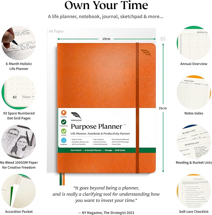 Purpose Planner Undated Monthly Weekly Daily Productivity Journal 2023 Optimised Life, Goal Setting & Business Tool for Academic Student, Professionals, Mums - Leather Day Organiser Notebook-DeskLoop Office