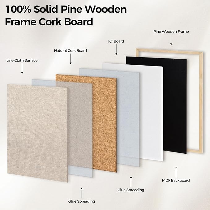 Fun Memories Cork Board Bulletin Board for Office, 20" x 30" Pine Wooden Framed Corkboard, Wall Mounted Notice Pin Board for School Home & Office, Natural Wood-DeskLoop Office