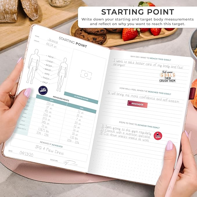Clever Fox Weekly Meal Planner - Weekly & Daily Meal Prep Journal with Shopping and Grocery Lists for Menu Planning, Healthy Diet & Weight Loss Tracking, Lasts 1 Year, Undated, A5 - Rose Gold-DeskLoop Office