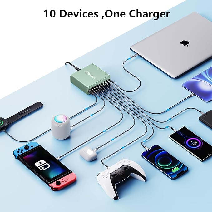 320W USB C Charger Block, 10-Port USB C Charging Station GaN III PD 65W PC Laptop Fast Charger Adapter for MacBook Pro/Air, DELL, iPad, iPhone, Samsung Galaxy (Green)-DeskLoop Office