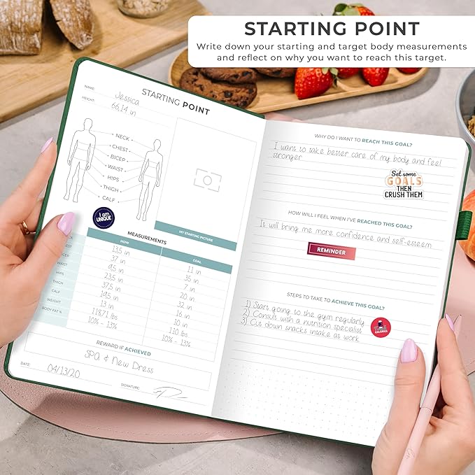 Clever Fox Weekly Meal Planner - Weekly & Daily Meal Prep Journal with Shopping and Grocery Lists for Menu Planning, Healthy Diet & Weight Loss Tracking, Lasts 1 Year, Undated, A5 - Forest Green-DeskLoop Office
