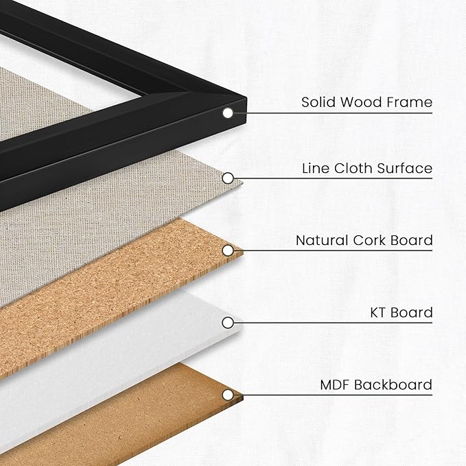 Bulletin Board Cork Board with Linen, 100% Wood Framed 24" x 36" Bulletin Board Decorations, Pin Boards for Walls, Wall Mounted Fabric Picture Board with 10 Pushpins for School, Home & Office, Black-DeskLoop Office