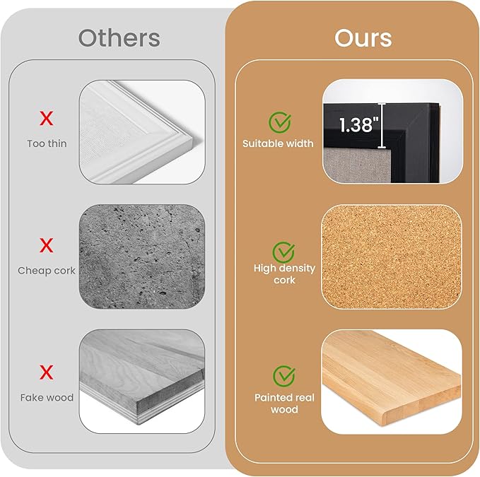 Bulletin Board Cork Board with Linen, 100% Wood Framed 30" x 20" Bulletin Board Decorations, Pin Boards for Walls, Wall Mounted Fabric Picture Board with 10 Pushpins for School, Home & Office, Black-DeskLoop Office