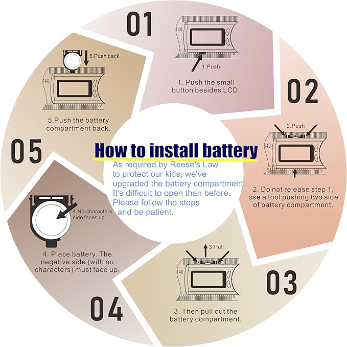 GemRed 12" Digital Goniometer for Joint Range of Motion ROM Measurement(GR311 New Version)-DeskLoop Office