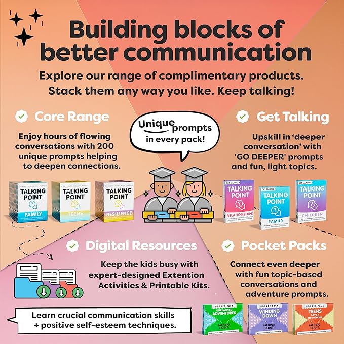 200 Conversation Cards for Teens - Image 7