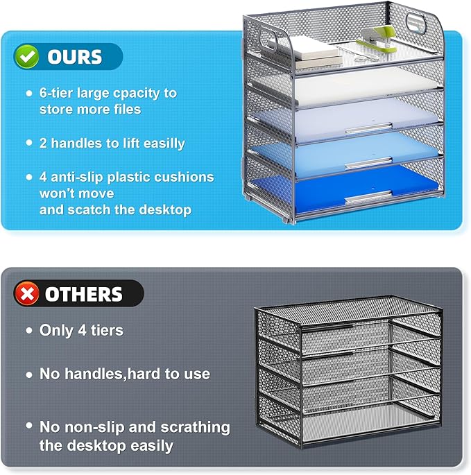 Marbrasse Paper Organizer Letter Tray, 5 Tier Mesh File Organizer with Handle, Paper Sorter Desk Organizer for Home Office Supplies - Grey-DeskLoop Office
