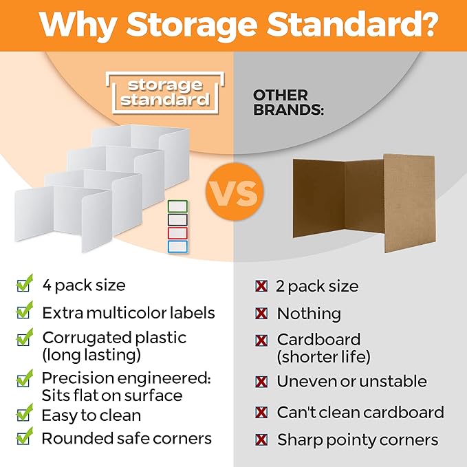 4-Pack Classroom Privacy Shields for Student Desks - Easy to Clean Plastic Desk Divider Folder Study Carrel Sneeze Guard for Student Testing Dividers Boards-DeskLoop Office