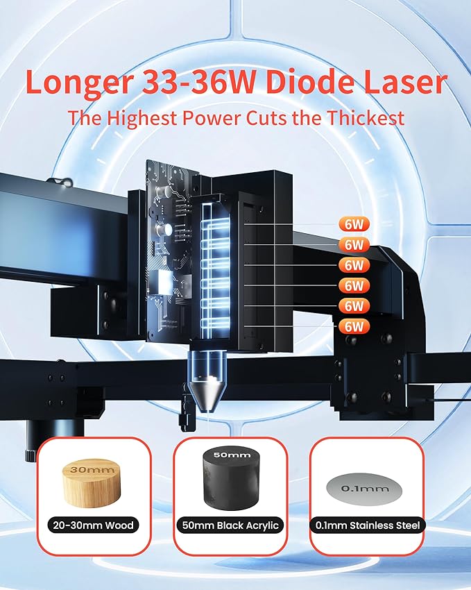Laser Engraver 30W Laser Engraver Machine with Auto Air Assist, Speed of 36000mm/min Laser Cutting Machine and Engraving Machine for DIY Jewelry, Metal, Wood, Leathe (Working Area 17.72x17.32 inch)-DeskLoop Office