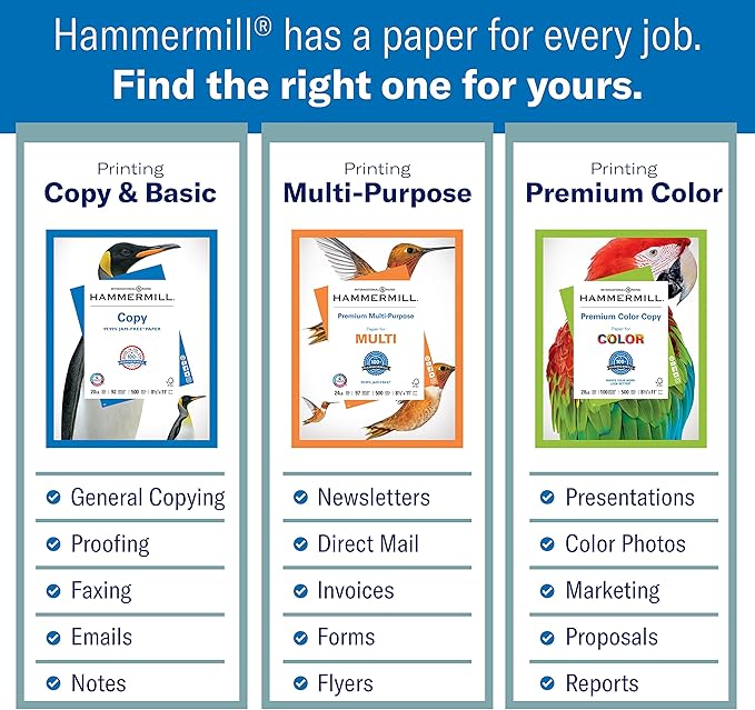 Hammermill Printer Paper, 20 lb Copy Paper, 8.5 x 14 - 1 Pallet, 30 Cases (150,000 Sheets) - 92 Bright, Made in the USA, 105015P-DeskLoop Office