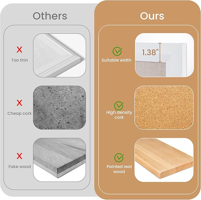 Bulletin Board Cork Board with Linen, 100% Wood Framed 30" x 20" Bulletin Board Decorations, Pin Boards for Walls, Wall Mounted Fabric Picture Board with 10 Pushpins for School, Home & Office, White-DeskLoop Office