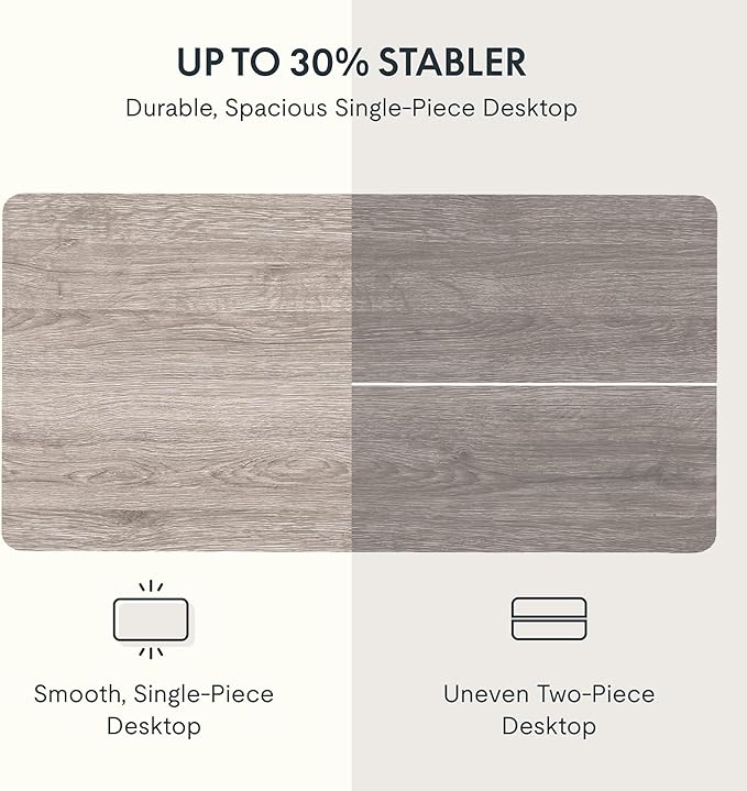 FLEXISPOT EN2 Whole-Piece Standing Desk with Clamp Power Strip, 48 x 24 Electric Stand Up Height Adjustable Desk with Cable Management (White Frame + 48" Gray Wood Grain Desktop, 2 Packages)-DeskLoop Office