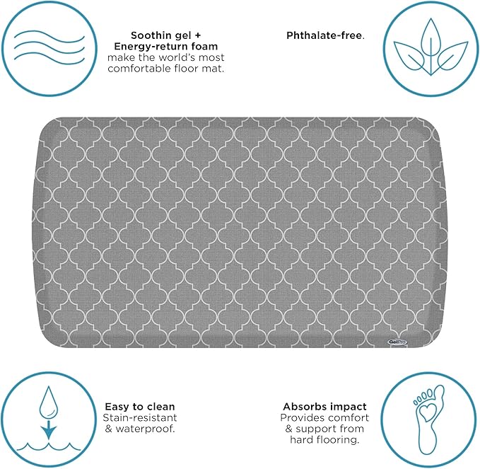 GelPro Elite Premier Anti-Fatigue Kitchen Comfort Floor Mat, 20x36", Trellis Classic Grey-DeskLoop Office