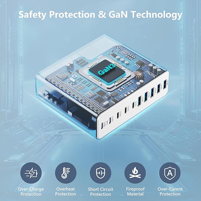 320W USB C Charger Block, 10-Port USB C Charging Station GaN III PD 65W Laptop Fast Charger Adapter for MacBook Pro/Air, DELL, iPad, iPhone, Samsung Galaxy White-DeskLoop Office