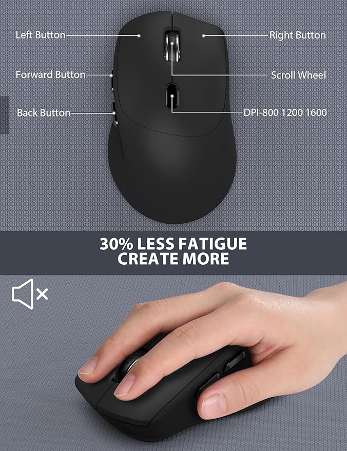 Wireless Keyboard and Mouse Combo 2 Pack - Full-Sized Ergonomic Keyboard with Wrist Rest, Phone Holder, Sleep Mode, Silent 2.4GHz Cordless Keyboard Mouse Combo for Computer, Laptop, PC, Mac, Windows-DeskLoop Office