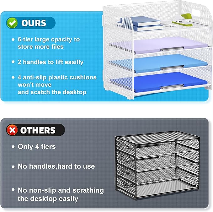 Marbrasse 4 Tier Paper Organizer Letter Tray, Mesh Desk File Organizer with Handle, Paper Sorter Organizer for Letter /A4 Office File Folder Holder(White, 12.6" x 9.1" x 10.7")-DeskLoop Office