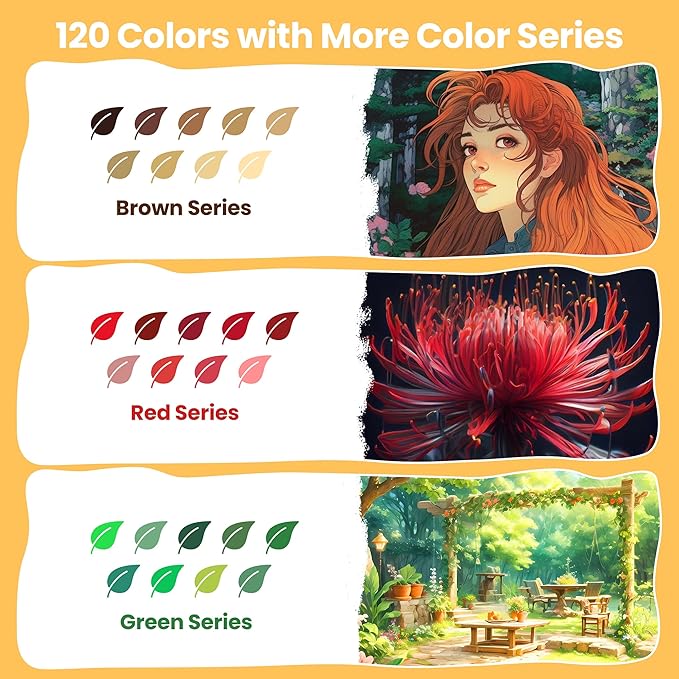 120 Color Gel Pens, 40% More Ink Fine Point Colored Pens, Neon Glitter Gel Pens for Adult Coloring Book, Drawing, Doodling, Scrapbook, Journaling, Sparkle Pen Gift for Kids-DeskLoop Office