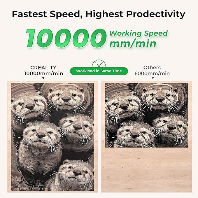 Creality Falcon 5W Laser Engraver Machine, 72w High Precision 0.06mm Laser Cutter and Engraving Machine for Wood Metal Leather Acrylic Glass, 10000mm/min, Offline Usage, CNC Laser Engraver-DeskLoop Office