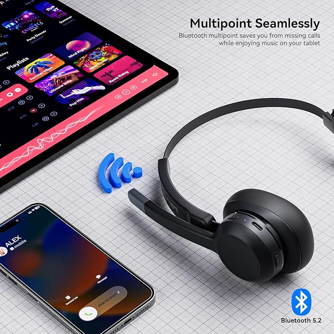 LEVN Trucker Headset, Trucker Bluetooth Headset with Noise Cancelling Microphone & Mute Button, Bluetooth Headsets V5.2 Multipoint for Work from Home/Cell Phone/Computer/Zoom/Teams/Truck Driver-DeskLoop Office