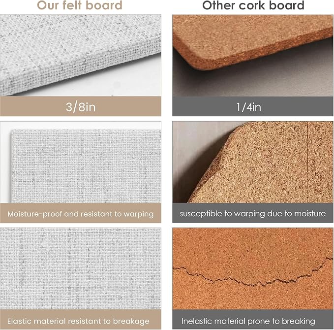 Lightomorrow Bulletin Board 36 x 24 inches, Decorative Fabric Pin Board - Image 9