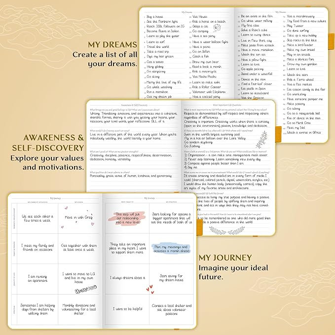 Legend Planner PRO – Deluxe Weekly & Monthly Life Planner to Increase Productivity and Hit Your Goals. Time Management Organizer Notebook – Undated – 7 x 10" Hardcover + Stickers – Amber Yellow-DeskLoop Office