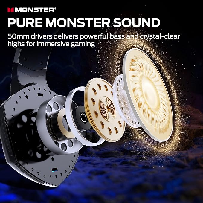 Monster Mission 300 Wireless Gaming Headset, 2.4GHz/Bluetooth Gaming Headphones, Low Latency, Stereo, Audio Location Recognition, 48H Battery Life, Suitable for PS5, PC, PS4 and Other Gaming Devices-DeskLoop Office