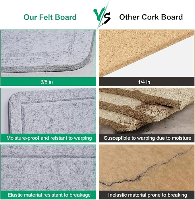 Large Bulletin Board - 48 X 36 inches Decorative Felt Pin Board - 4' x 3' Cork Board Alternative for Wall - Foldable Photo Board Self-Adhesive Vision Board Prayer Board with 30 Pushpins - Silver Gray-DeskLoop Office