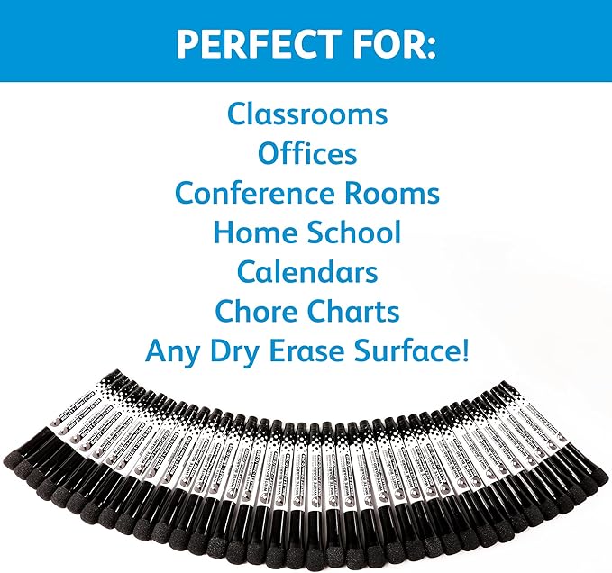 Glassboard Studio Black Fine Tip Dry Erase Markers Bulk 36-Pack with Magnetic Eraser Cap and Low Odor Ink for White Boards at School, Work, or Home-DeskLoop Office