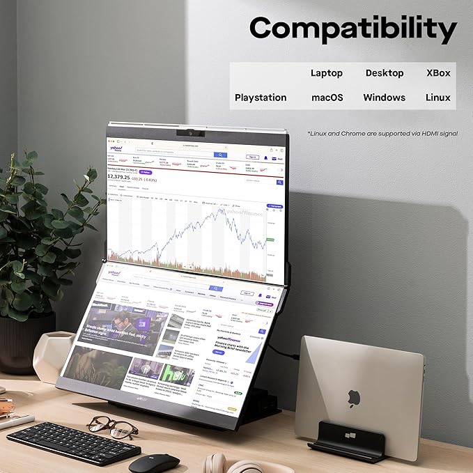 Mobile Pixels Geminos (2 x 24 inch) IPS Dual Stacked Computer Monitors with 65W USB-C Charging, 1080P Webcam&Speakers, All-Inclusive Workstation PC Monitor, USB-A/USB-C/HDMI, Ergo Design(2 Monitors)-DeskLoop Office