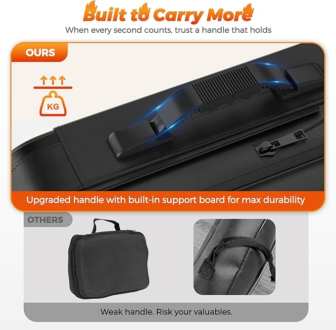 Nacial 5200℉ Fireproof Document Box with Lock, Expandable Document Organizer, Heat Insulated Fireproof Waterproof Box for File Storage, Portable Sturdy Handle for Important Documents Home Travel-DeskLoop Office