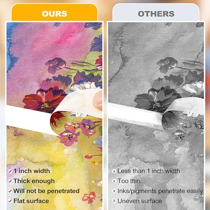 Masking Tape Bulk 1 Inch 20 Packs - White Beige Masking Tapes for General Purpose, Craft, Art, Home, Office, School, 1 Inch x 55 Yards x 20 Rolls-DeskLoop Office