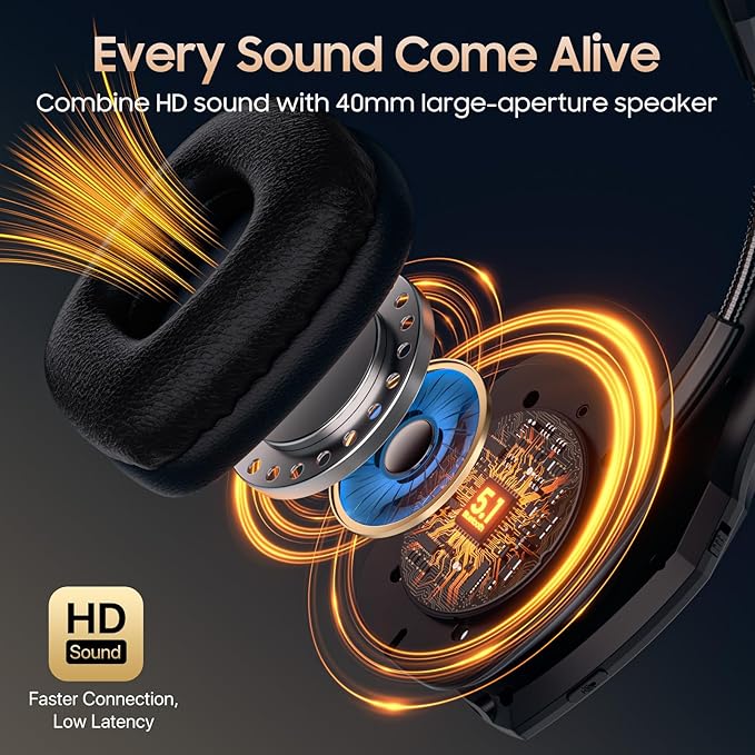 Trucker Bluetooth Headset, Wireless Headset with Mic, Bluetooth Headsets with Dual Noise Cancelling Microphone & Mute Button, 55Hrs Working Time PC Headsets for Cell Phones, Computer, Truck Driver-DeskLoop Office