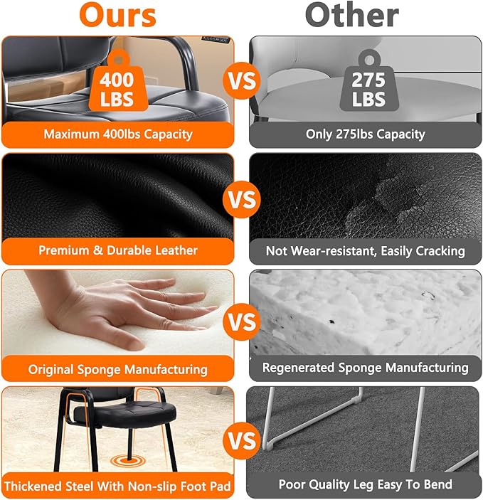 CLATINA Big & Tall 500 lbs Waiting Room Guest Chair, Leather Office Reception Chair No Wheels with Padded Arms for Elderly Home Desk Conference Room Lobby Side Salon Clinic, Black(6 Pack)-DeskLoop Office