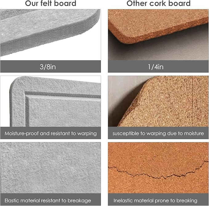 Large Bulletin Board - 48 x 36 Inches, Decorative Felt Pin Board for Wall - 4' x 3' Foldable Photo Display Board with Self-Adhesive Tape, Includes 20 Push Pins - Light Gray-DeskLoop Office